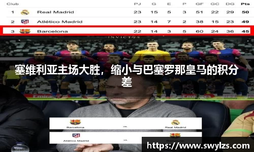塞维利亚主场大胜，缩小与巴塞罗那皇马的积分差