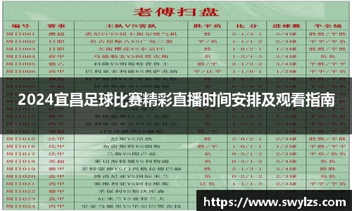熊猫体育官网