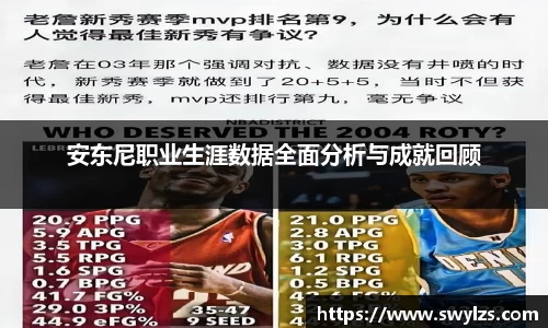 安东尼职业生涯数据全面分析与成就回顾